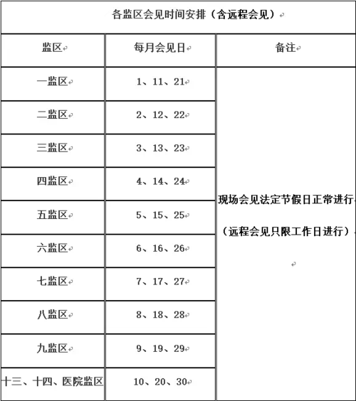 荆州监狱疫情-荆州 监狱-第6张图片