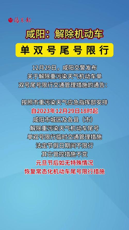 咸阳现在限号吗/咸阳现在限号吗今天-第2张图片