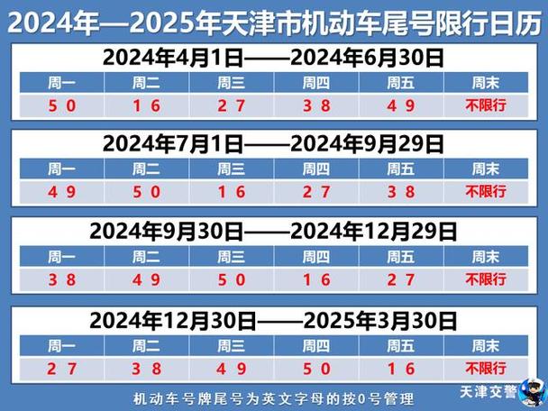 【天津今天车限号是多少/天津今天车限号是多少号】-第8张图片 【天津今天车限号是多少/天津今天车限号是多少号】-第8张图片