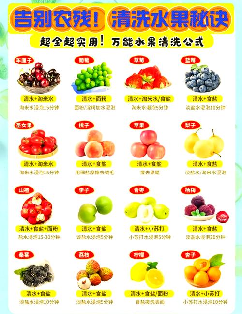 【疫情水果放心/疫情 水果】-第7张图片