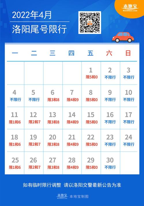 周三限行尾号-周三限行尾号为-第5张图片