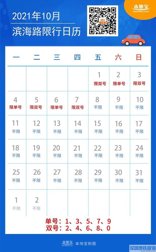关于“东北路限号”你不知道的事-第6张图片
