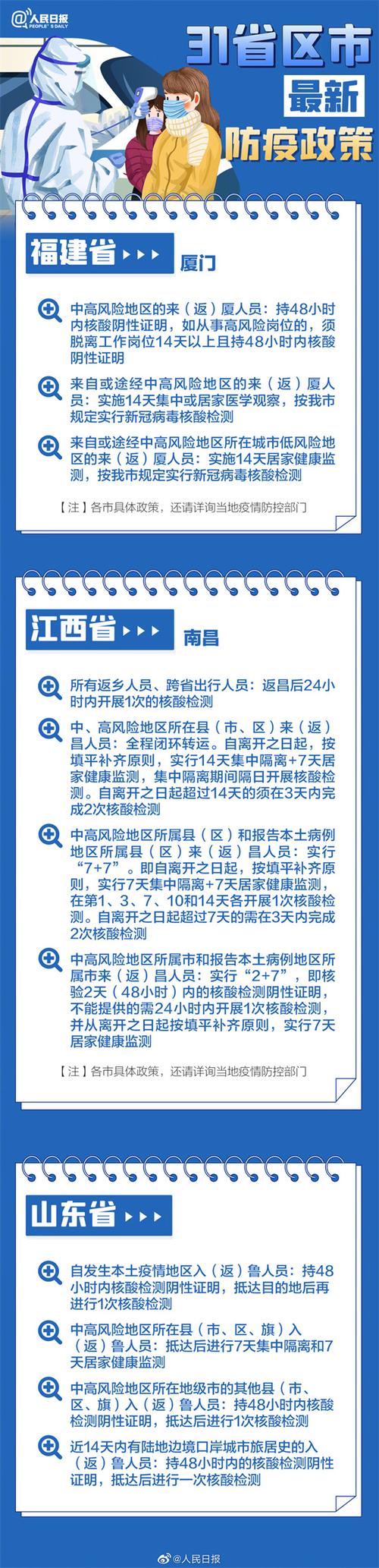 最新疫情出省,最新疫情出省要求-第1张图片 最新疫情出省,最新疫情出省要求-第1张图片