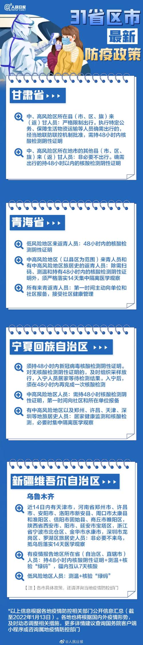 最新疫情出省,最新疫情出省要求-第2张图片 最新疫情出省,最新疫情出省要求-第2张图片