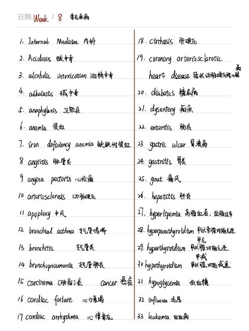引发疫情英语/疫情发生 英语-第4张图片