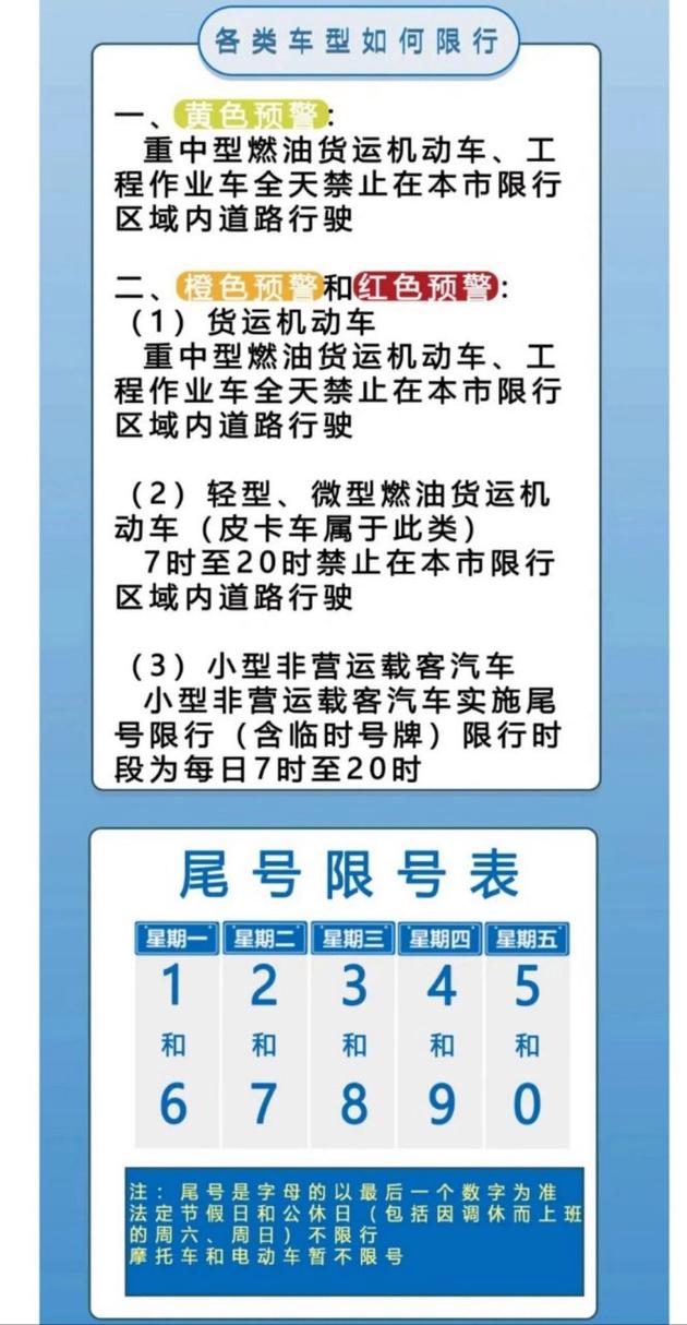 关于“宜宾车辆限号吗”你不知道的事-第10张图片 关于“宜宾车辆限号吗”你不知道的事-第10张图片