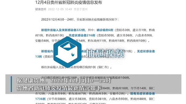 【铜仁思南疫情/铜仁疫情情况】-第7张图片