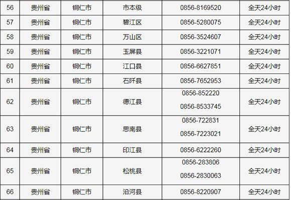 【铜仁思南疫情/铜仁疫情情况】-第9张图片