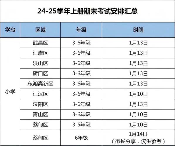 小学线上开学疫情/疫情期间小学线上教学心得5篇-第3张图片