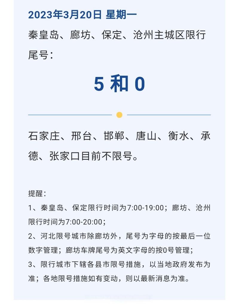 沧州怎么限号/沧州怎么限号2020-第3张图片 沧州怎么限号/沧州怎么限号2020-第3张图片