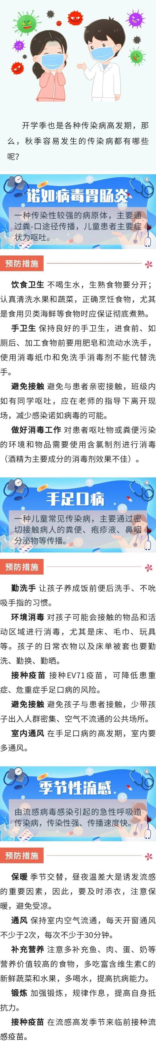 关于“学校对疫情”你不知道的事-第6张图片