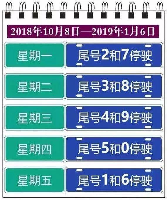 【曲阳今天限号多少/曲阳今天限号几和几啊】