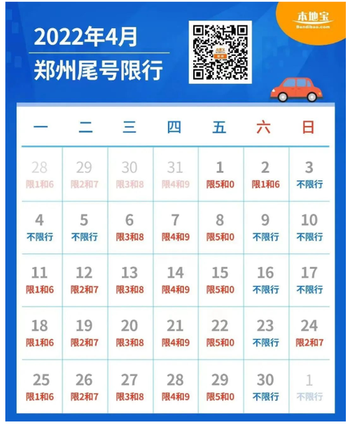 郑州周三限号-郑州周三限号多少-第6张图片