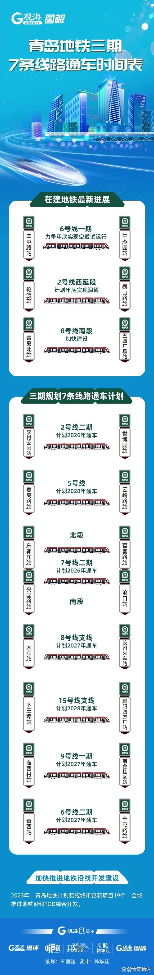 关于“浮山后疫情”你不知道的事-第5张图片 关于“浮山后疫情”你不知道的事-第5张图片