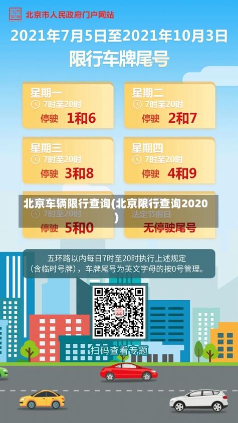 北京市限号查询-北京市限号查询2022最新-第4张图片