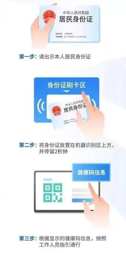 如何查疫情码,怎么查看疫情二维码-第7张图片 如何查疫情码,怎么查看疫情二维码-第7张图片