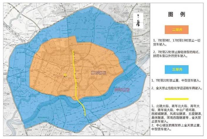 关于“外地限号吗”你不知道的事