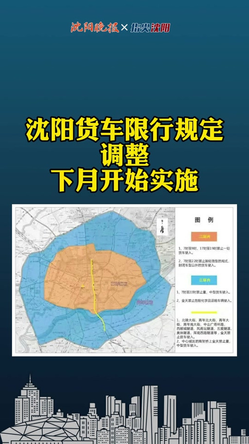 关于“外地限号吗”你不知道的事-第2张图片 关于“外地限号吗”你不知道的事-第2张图片