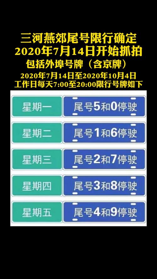 三河限行通知，2021年三河市限行-第3张图片
