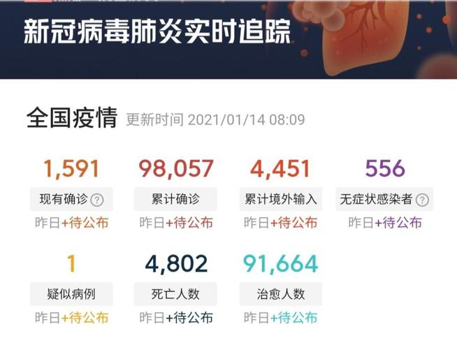 北京疫情行踪-北京疫情 行程轨迹-第4张图片
