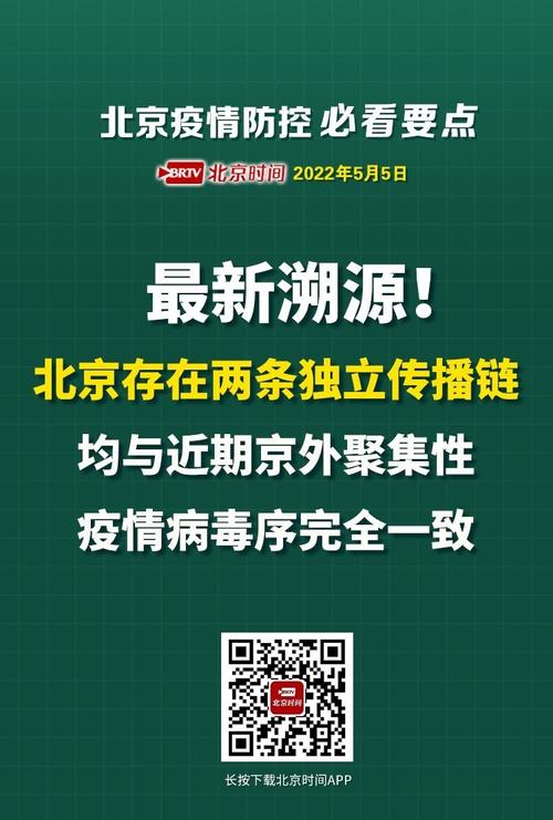 北京疫情行踪-北京疫情 行程轨迹-第9张图片