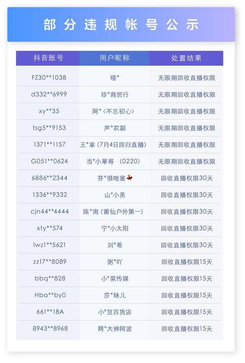 店铺检查疫情-疫情防控对商铺进行检查-第3张图片