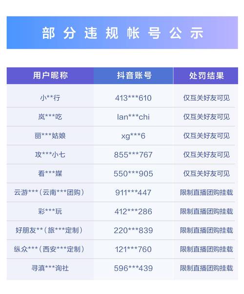 店铺检查疫情-疫情防控对商铺进行检查-第7张图片