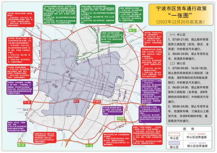 宁波汽车限行，宁波汽车限行最新消息
