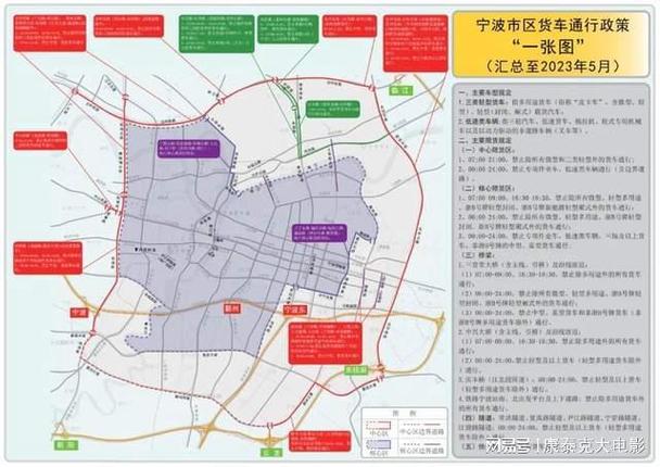 宁波汽车限行,宁波汽车限行最新消息-第9张图片 宁波汽车限行,宁波汽车限行最新消息-第9张图片