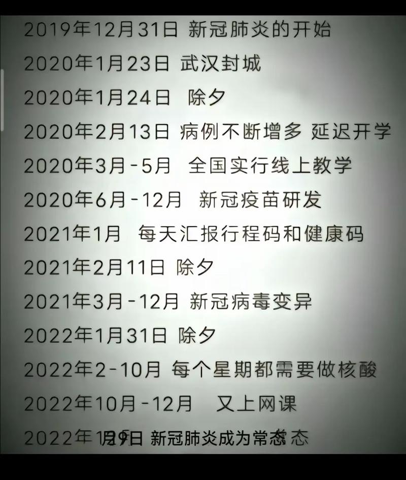 关于“针对疫情反复”你不知道的事-第4张图片 关于“针对疫情反复”你不知道的事-第4张图片