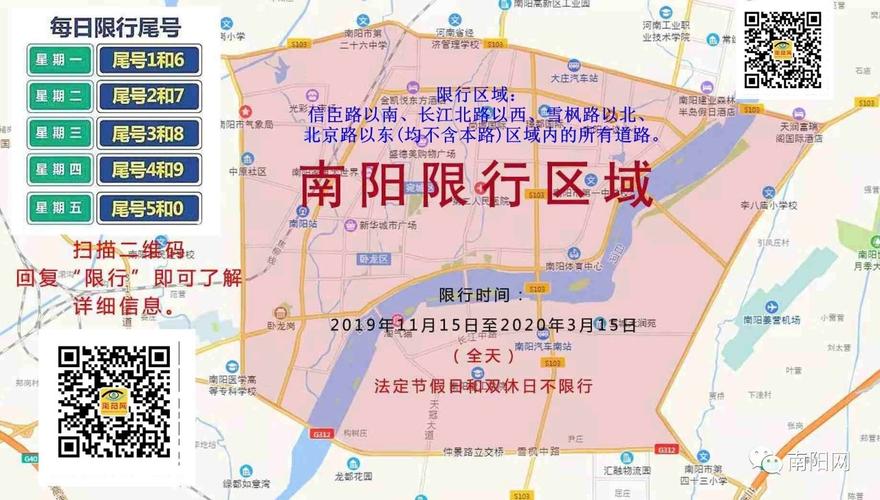 南阳现在限号吗-南阳现在还限号不限号