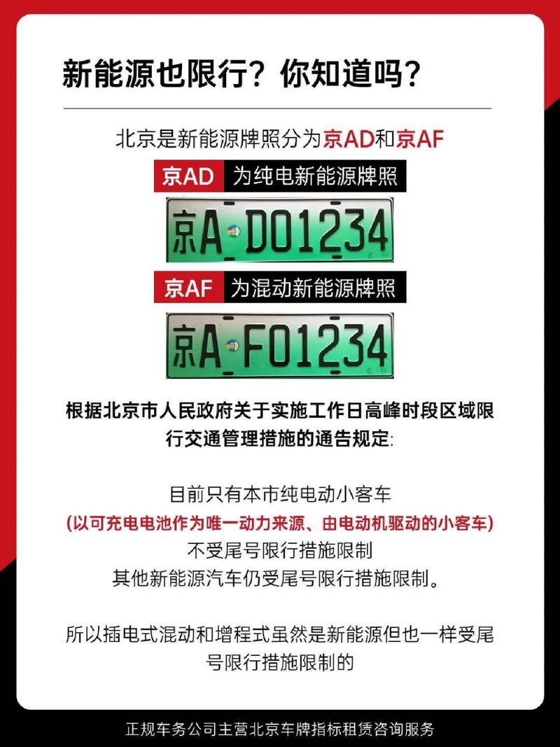 关于“纯电动车限号”你不知道的事-第6张图片