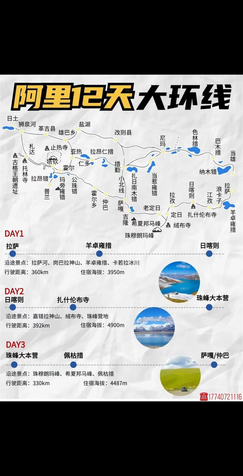 【拉萨限行么/拉萨限行吗?】-第6张图片