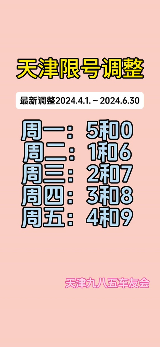 13号限行，13号车牌限号几-第8张图片