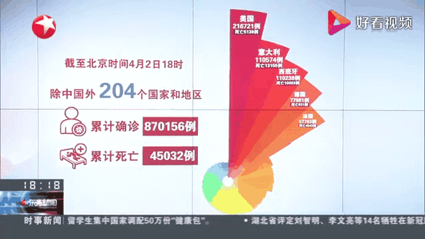北京疫情暴发时间/北京疫情再次爆发是什么时候-第3张图片 北京疫情暴发时间/北京疫情再次爆发是什么时候-第3张图片