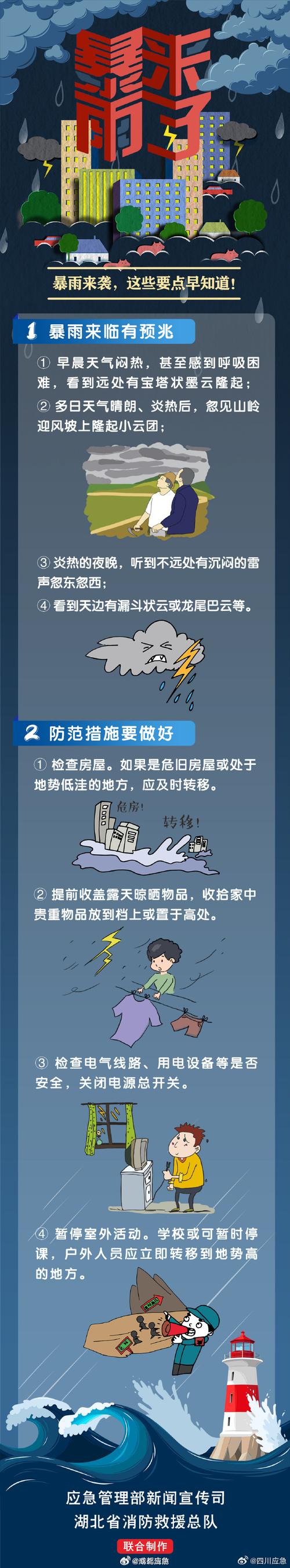 关于“如何防止疫情反复”你不知道的事-第6张图片 关于“如何防止疫情反复”你不知道的事-第6张图片