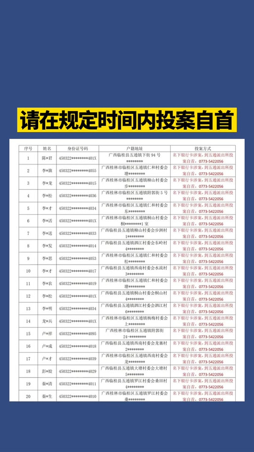 桂林各区疫情/桂林各区疫情防控电话-第5张图片 桂林各区疫情/桂林各区疫情防控电话-第5张图片