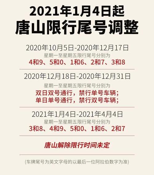 迁西限号吗/迁西限号吗现在限行吗-第3张图片 迁西限号吗/迁西限号吗现在限行吗-第3张图片