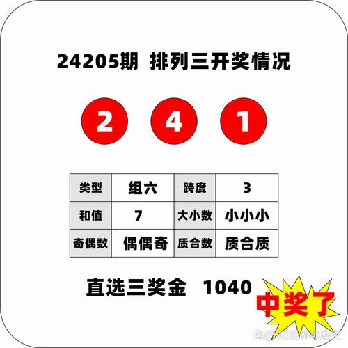 排三限号/体彩排列三限号报表-第3张图片