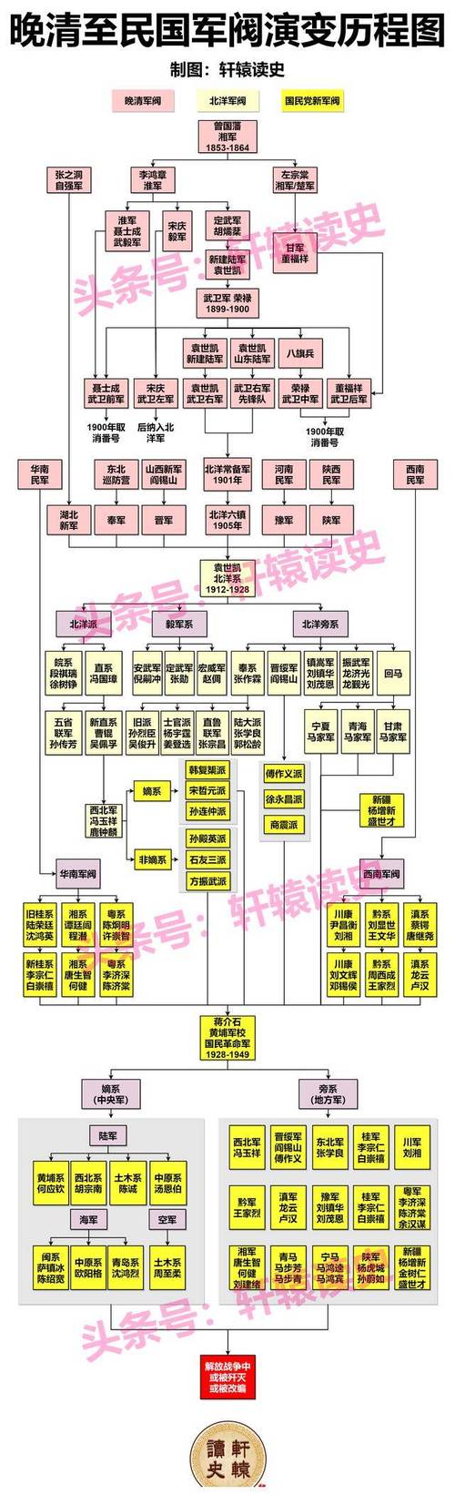 排三限号/体彩排列三限号报表-第5张图片