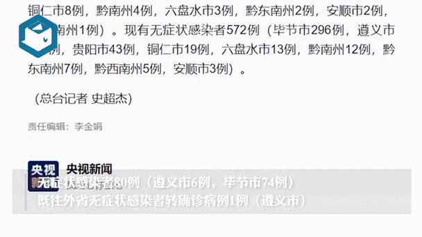 贵定疫情管理/贵定疫情管理中心电话-第9张图片