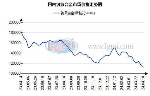 【攀钢钒疫情/攀钢疫情最新消息】