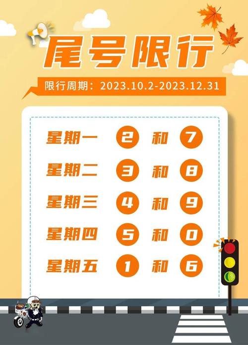 【天气预报限行/天气预报限号】-第3张图片 【天气预报限行/天气预报限号】-第3张图片