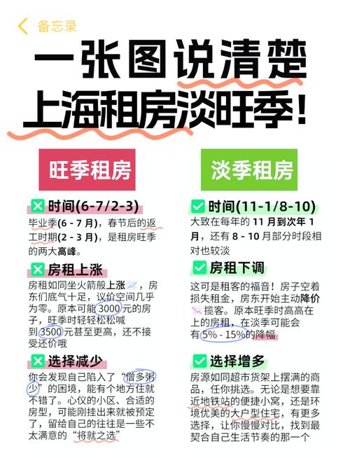 【东莞疫情租房/东莞疫情补贴新政策出台】-第6张图片 【东莞疫情租房/东莞疫情补贴新政策出台】-第6张图片