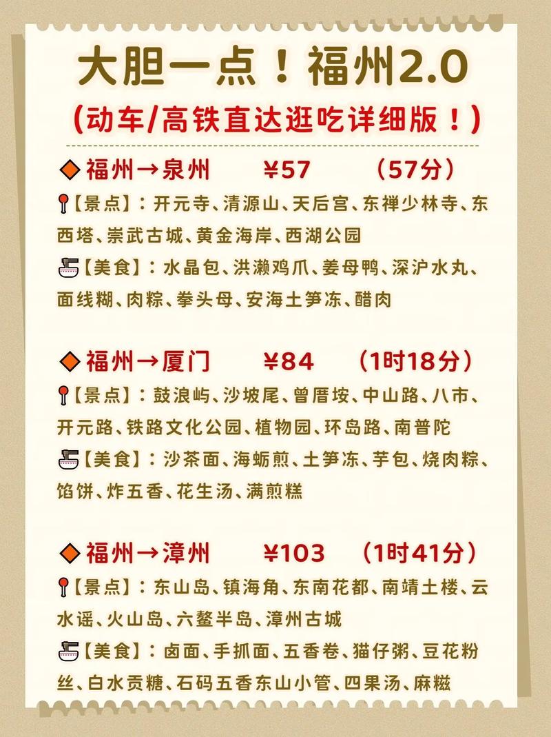 疫情返闽人员/返闽 人员 政策-第6张图片 疫情返闽人员/返闽 人员 政策-第6张图片