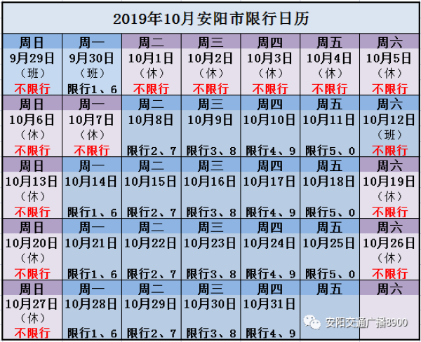 限号几点开始/限号几点开始抓拍-第3张图片 限号几点开始/限号几点开始抓拍-第3张图片