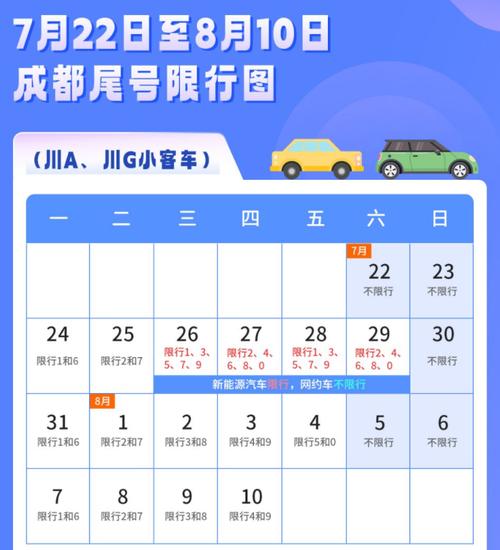 限号几点开始/限号几点开始抓拍-第5张图片 限号几点开始/限号几点开始抓拍-第5张图片