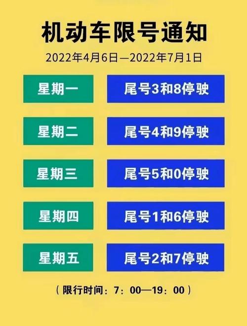 临沂限号/临沂限号最新消息