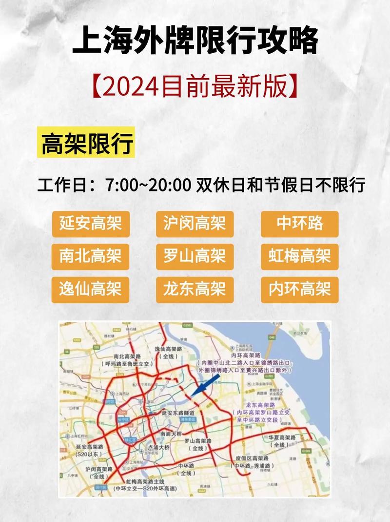 上海高架限行图,上海高架限行时间2021-第3张图片 上海高架限行图,上海高架限行时间2021-第3张图片