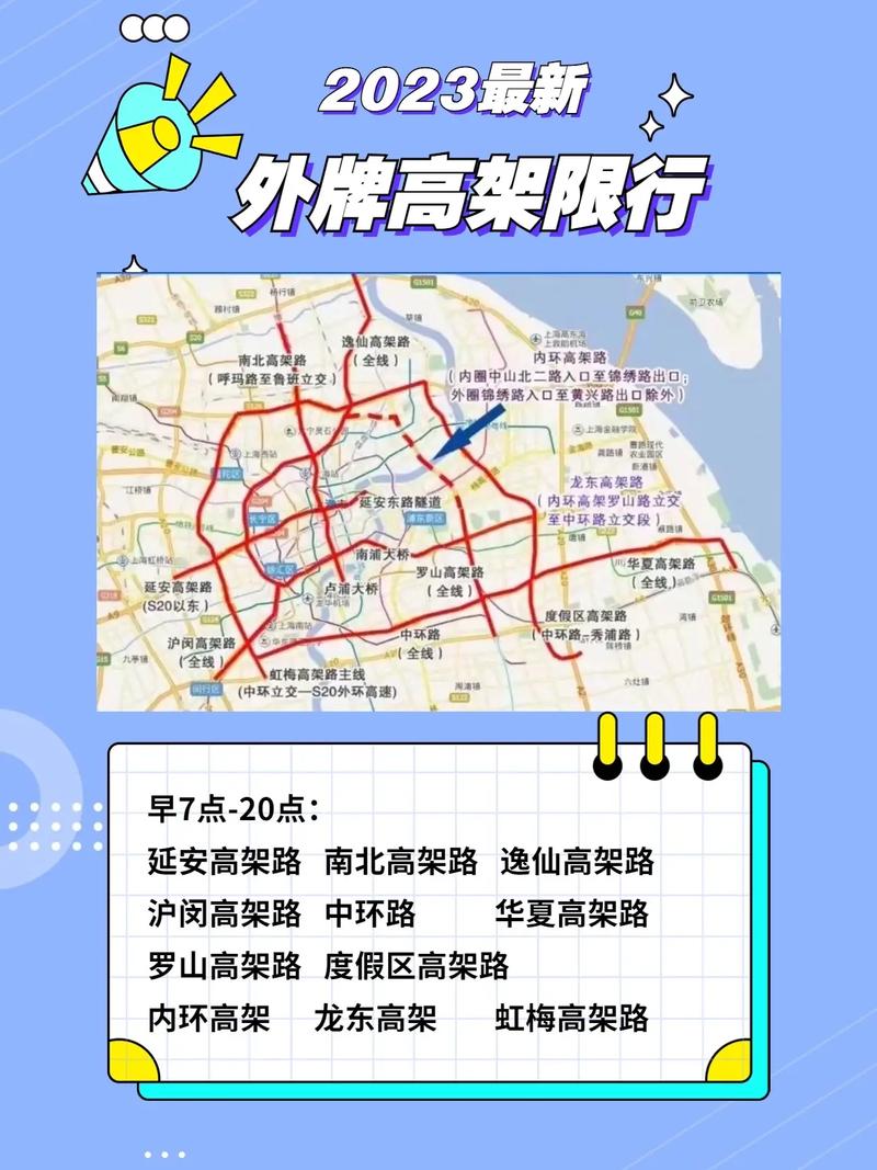 上海高架限行图,上海高架限行时间2021-第7张图片 上海高架限行图,上海高架限行时间2021-第7张图片